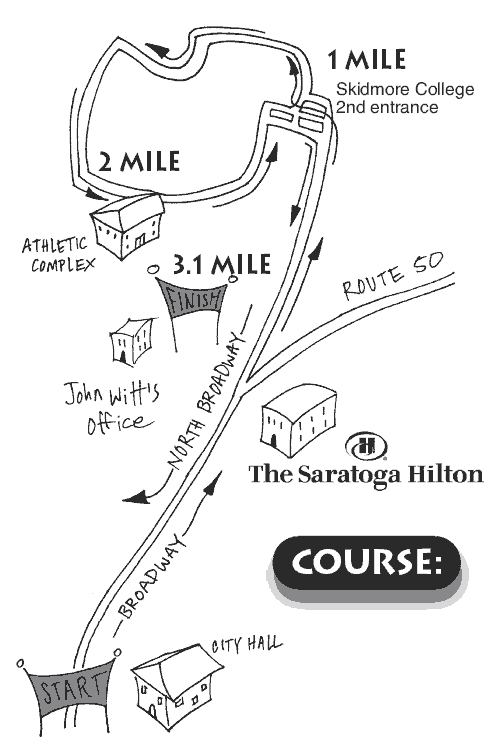 Annual Turkey Trot - Saratoga Springs