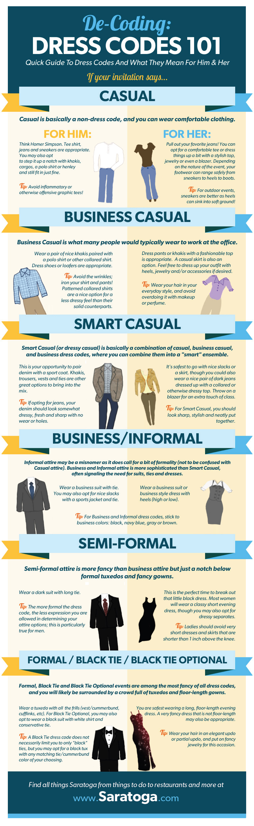 Dress Codes \u0026 What They Mean [Infographic] - His \u0026 Her Guide To Appropriate  Attire For Each Dress Code